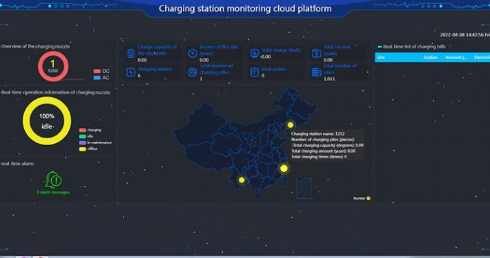 ev-management-platform ev-management-platform