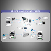 retail-automation-180 retail-automation-180