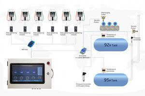vapor-recovery-monitor vapor-recovery-monitor