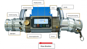 digital-unloading-flowmeter digital-unloading-flowmeter