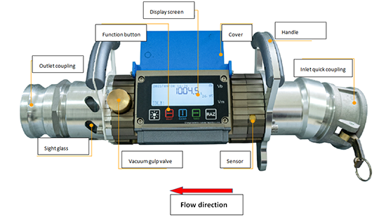 digital-unloading-flowmeter digital-unloading-flowmeter
